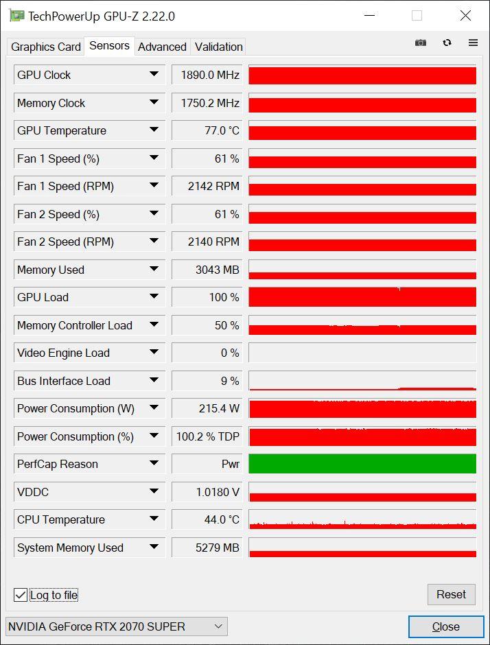 inno3d rtx 2070 super twin x2 - sondes gpu-z en charge