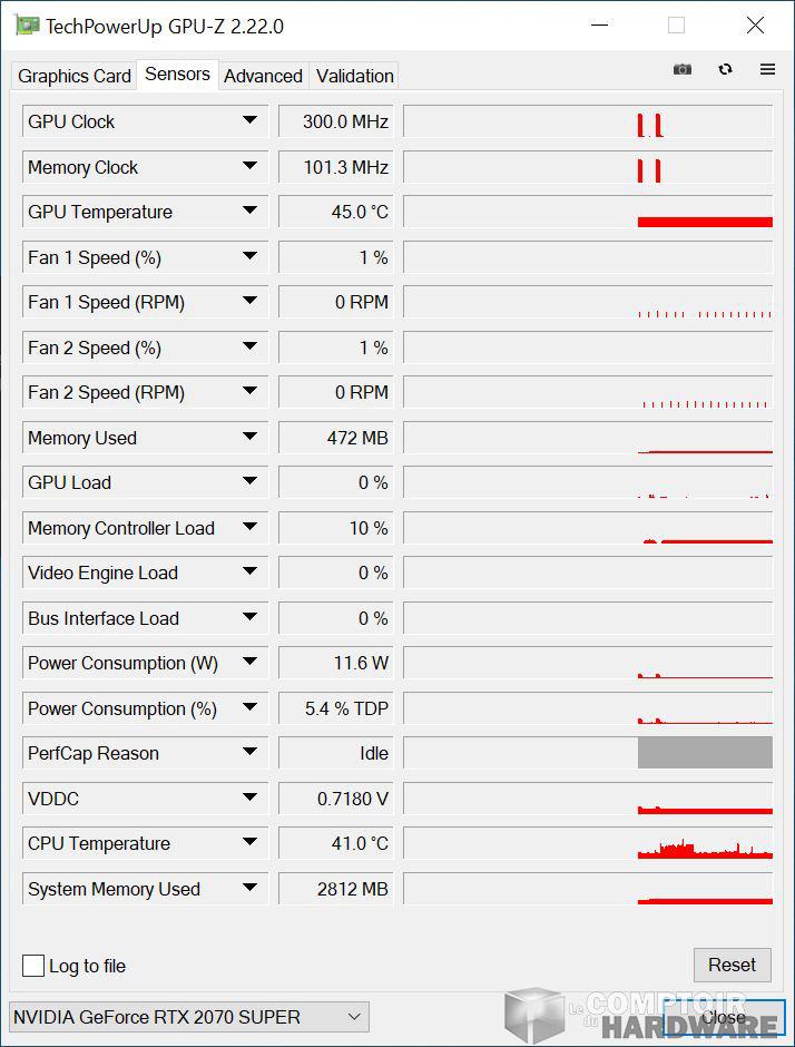 inno3d rtx 2070 super twin x2 - sondes gpu-z au repos