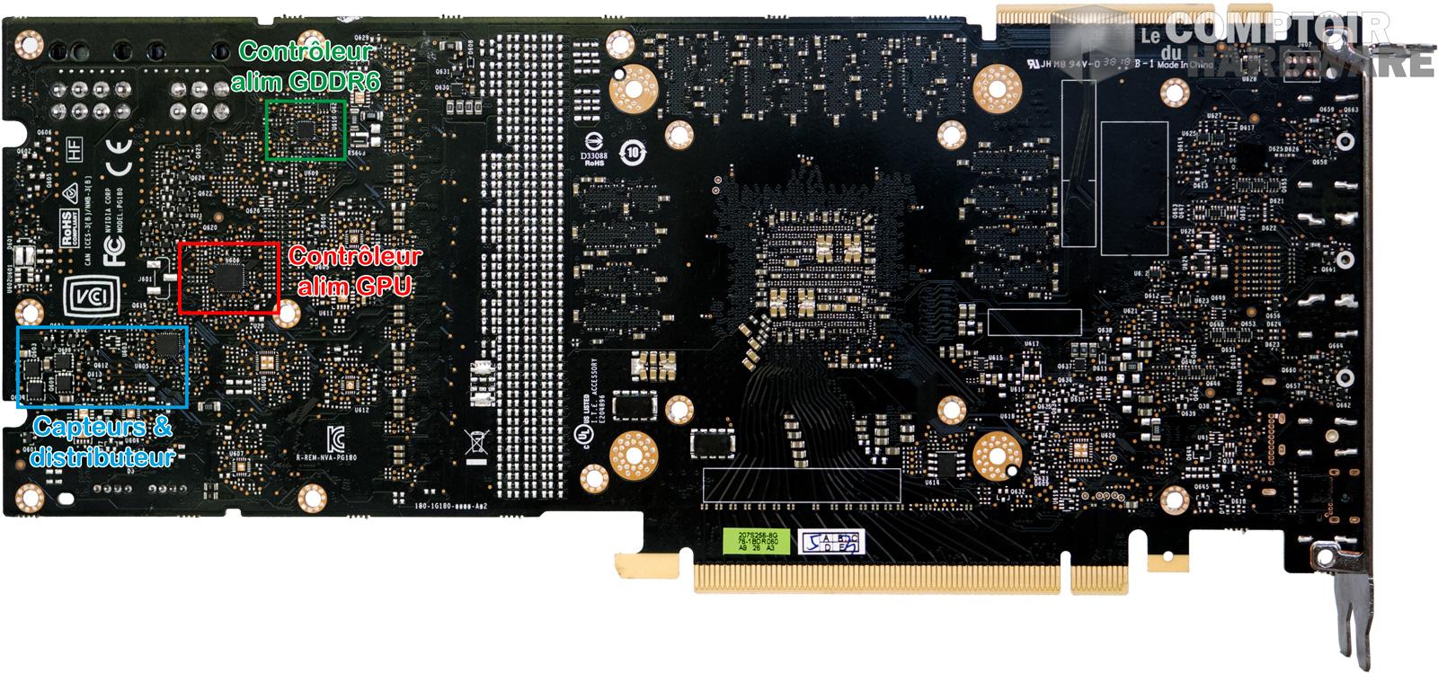 inno3d rtx 2070 super twin x2 - pcb détaillé de derrière