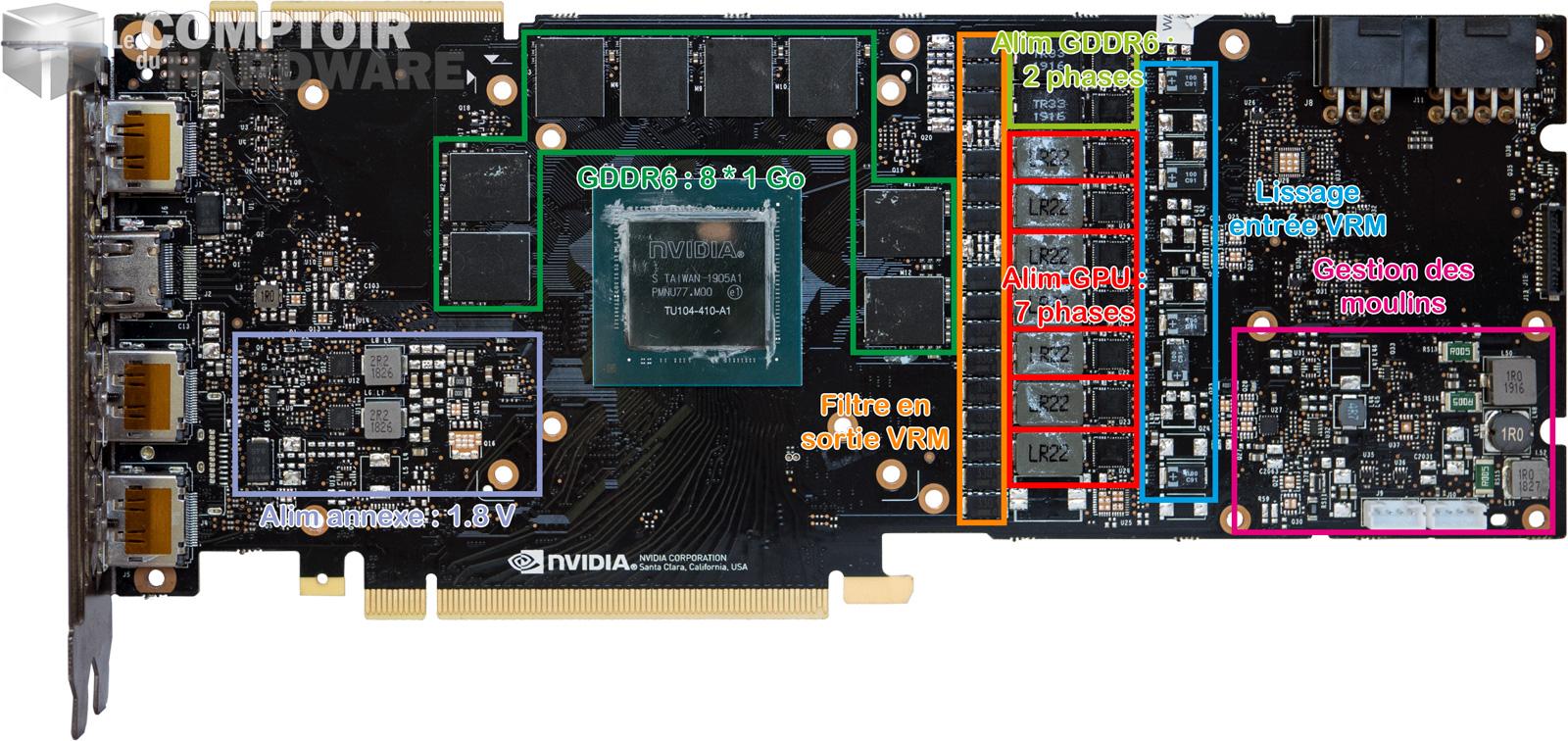 inno3d rtx 2070 super twin x2 - pcb détaillé de devant