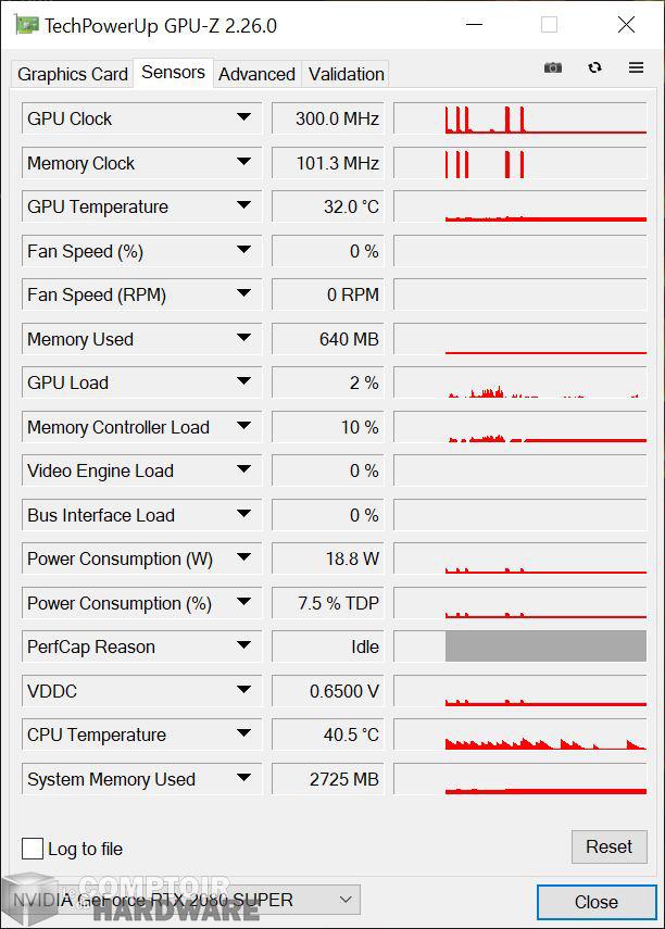 innno3d rtx 2080 super gaming oc x2 - sondes gpu-z au repos