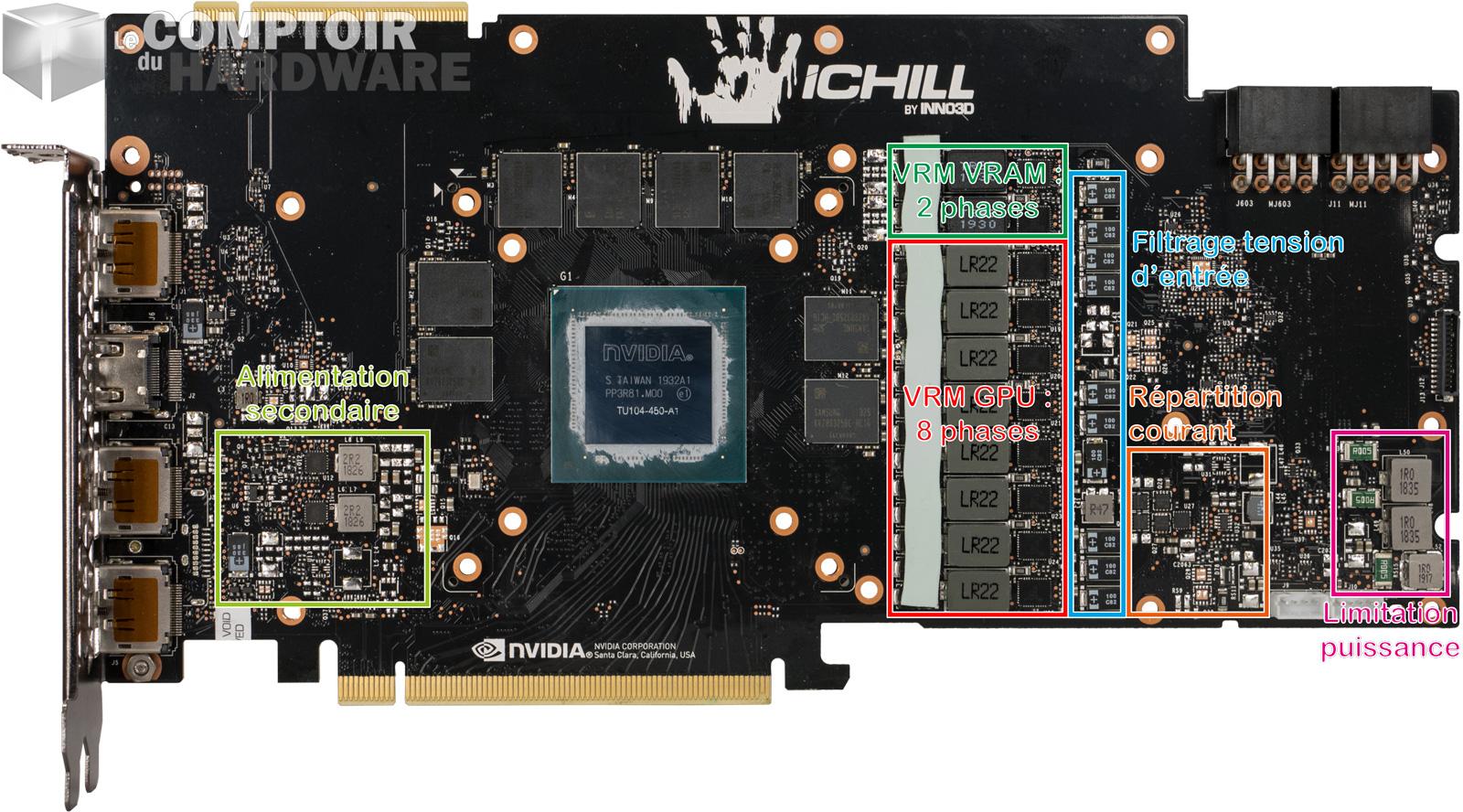 inno3d rtx 2080 super gaming oc x2 - vue face avant du pcb