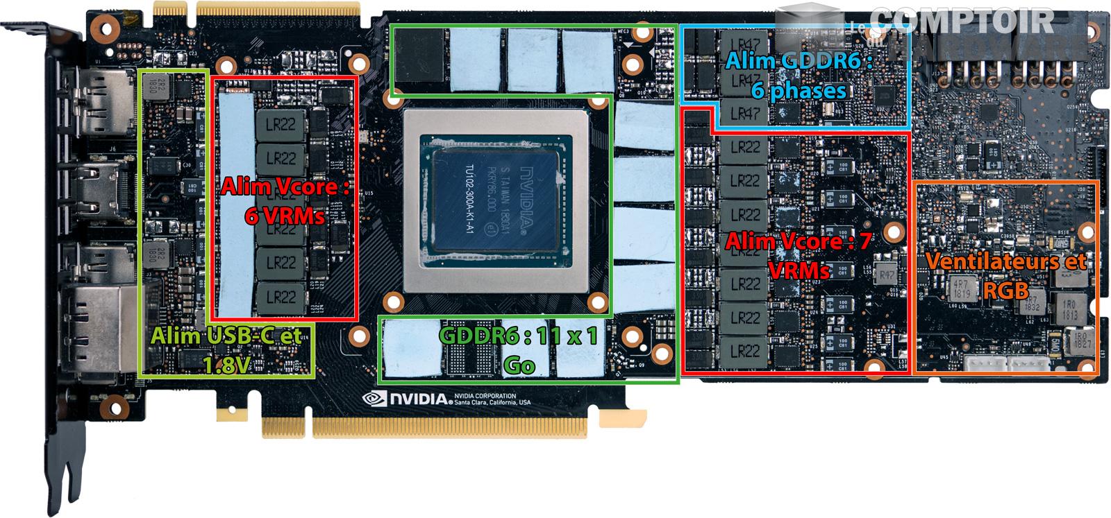 inno 3d rtx 2080 ti ichill black - pcb face avant