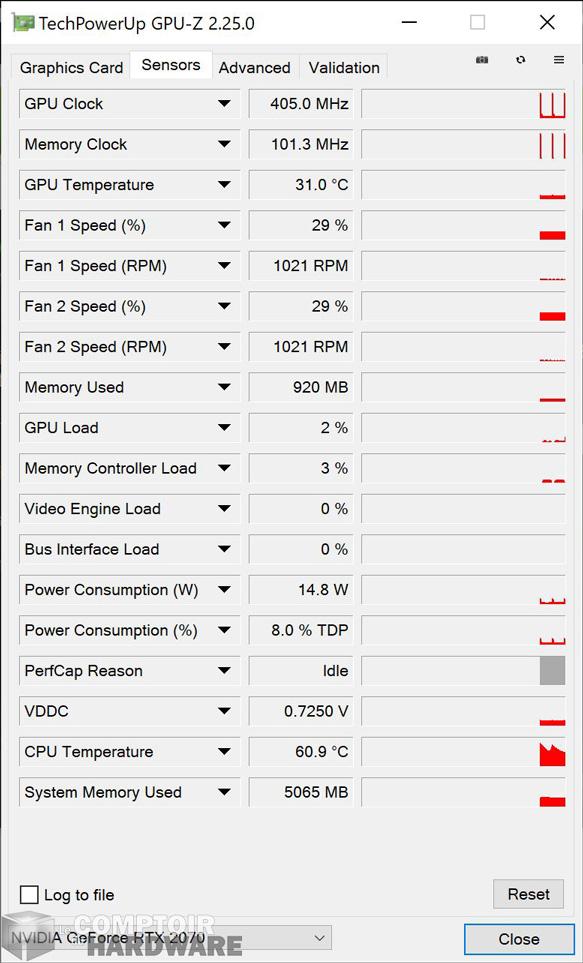 pny rtx 2070 xlr8 gaming oc - sonde gpu-z au repos