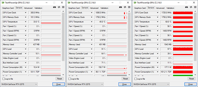 Fréquences typiques de la MSI RTX 2070 ARMOR [cliquer pour agrandir]