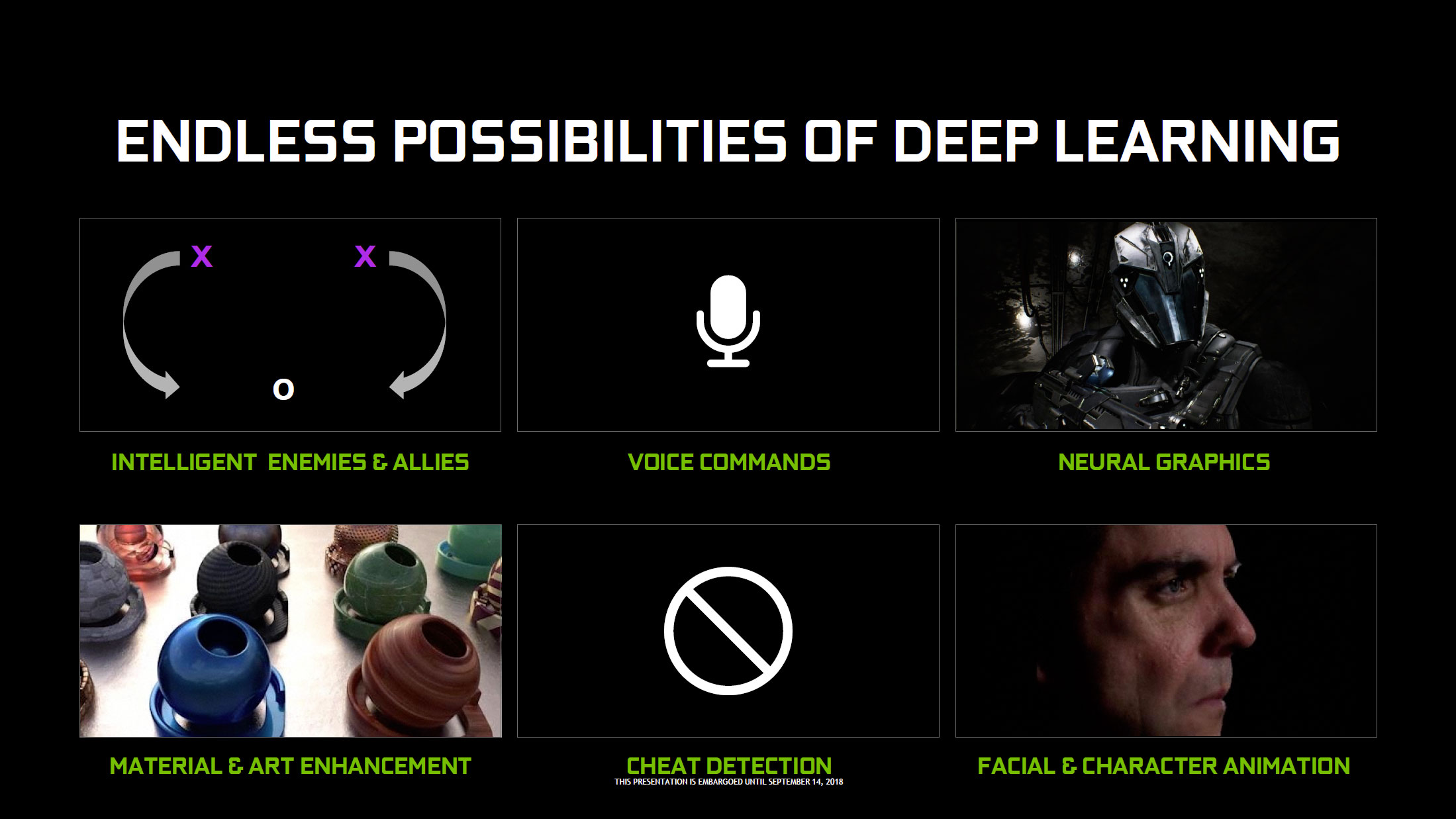 Deep Learning