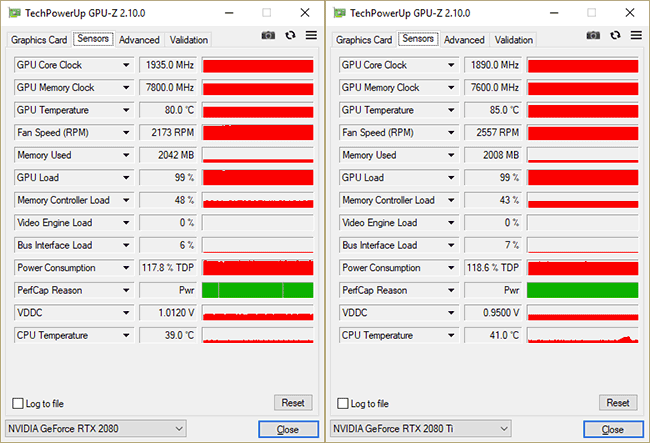 Overclocking RTX 2080 & 2080 Ti FE [cliquer pour agrandir]