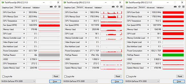 Fréquences typiques RTX 2080 [cliquer pour agrandir]