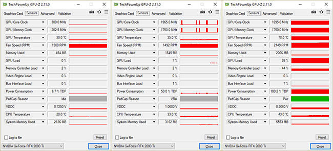 Fréquences typiques RTX 2080 Ti [cliquer pour agrandir]