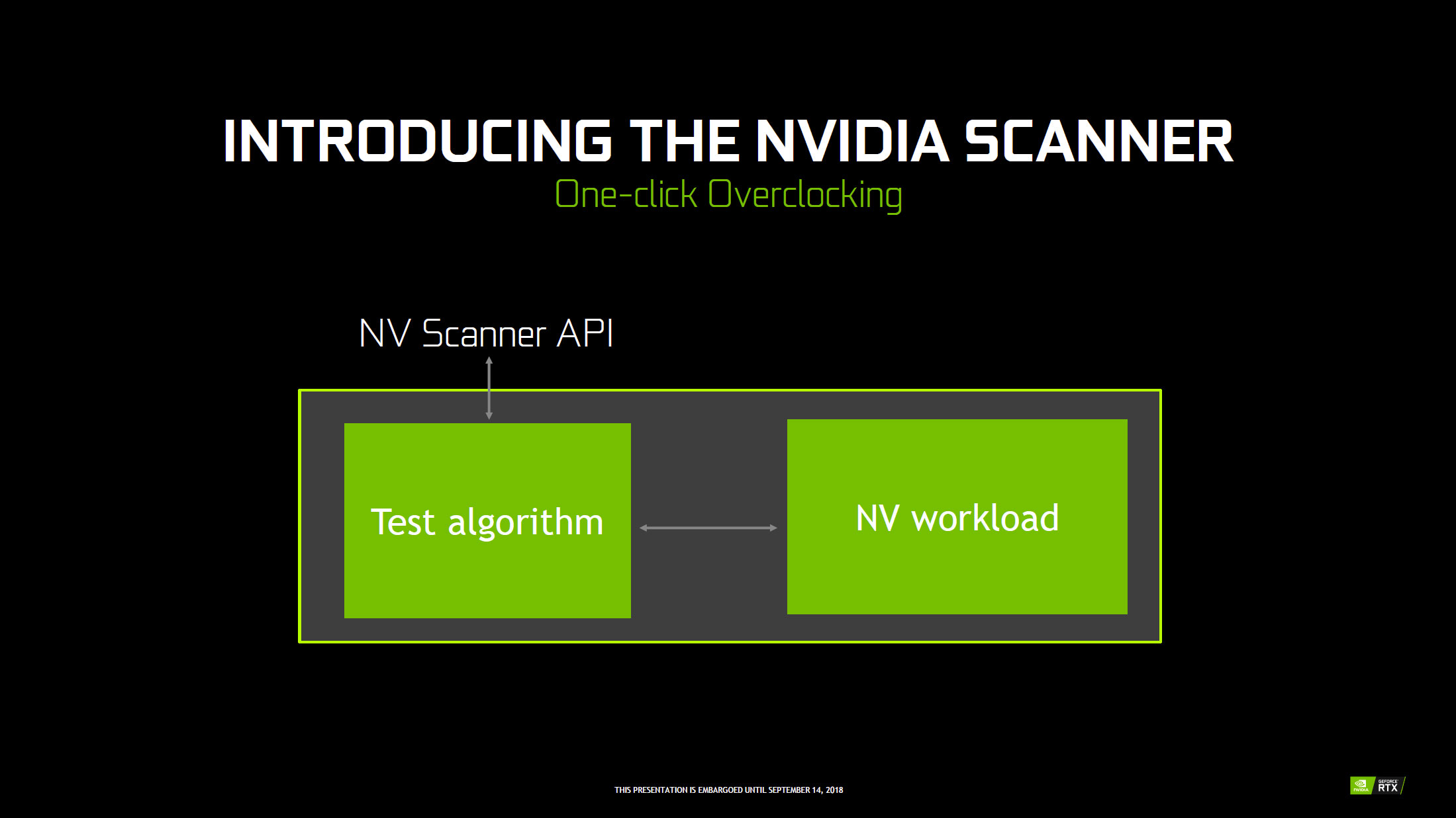 NVIDIA Scanner