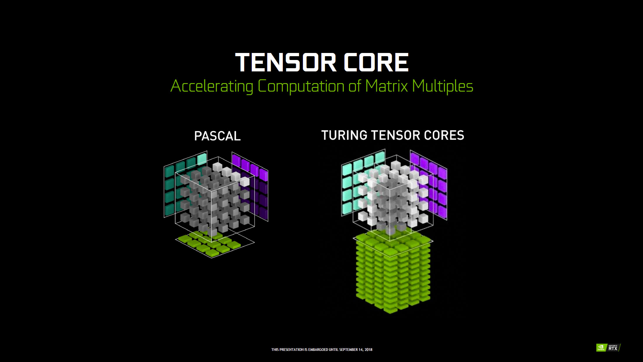 tensor cores t