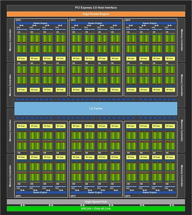 Diagramme TU104 [cliquer pour agrandir]