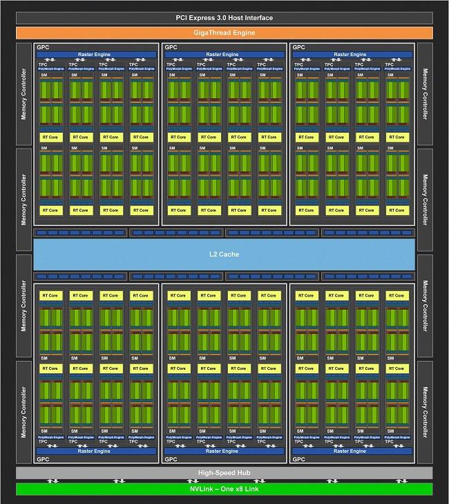 Diagramme TU104 [cliquer pour agrandir]