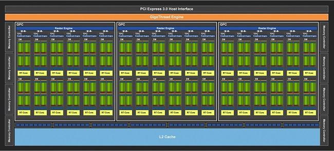 Diagramme TU106 [cliquer pour agrandir]