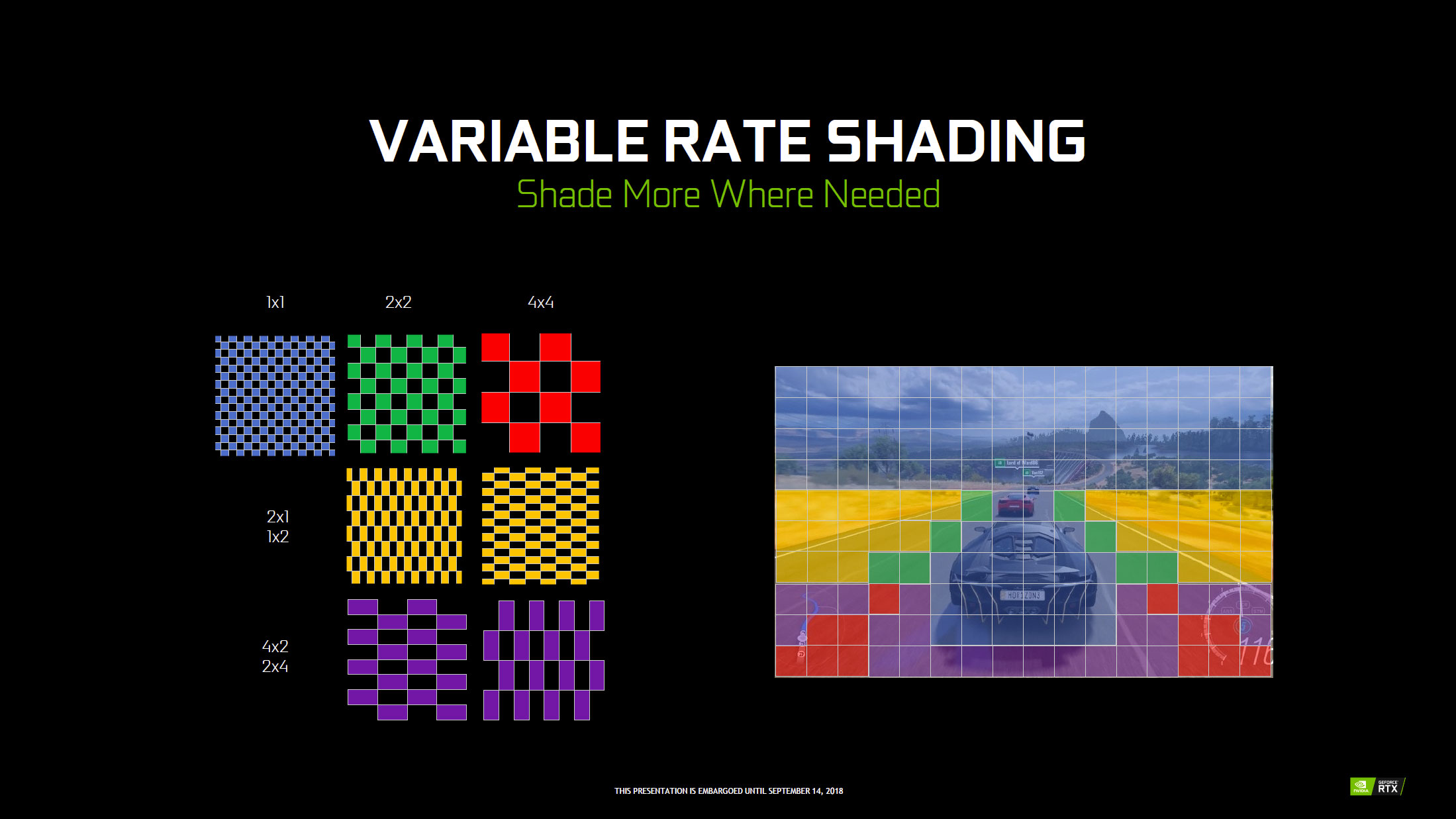 Motion adaptive Shading