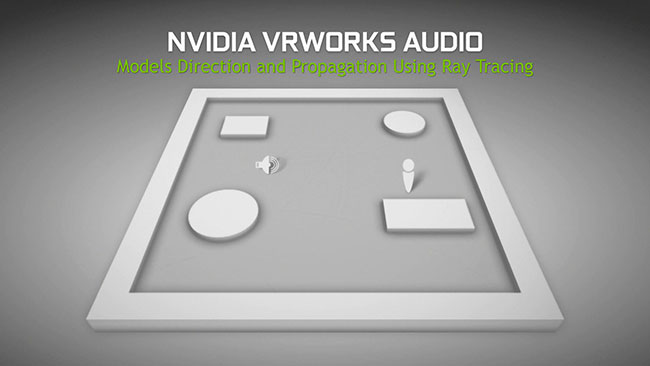 VRWORKS Audio 2.0 [cliquer pour agrandir]