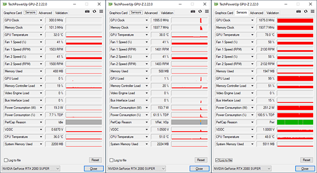 Fréquences suivant sollicitation de la RTX 2080 SUPER FE [cliquer pour agrandir]