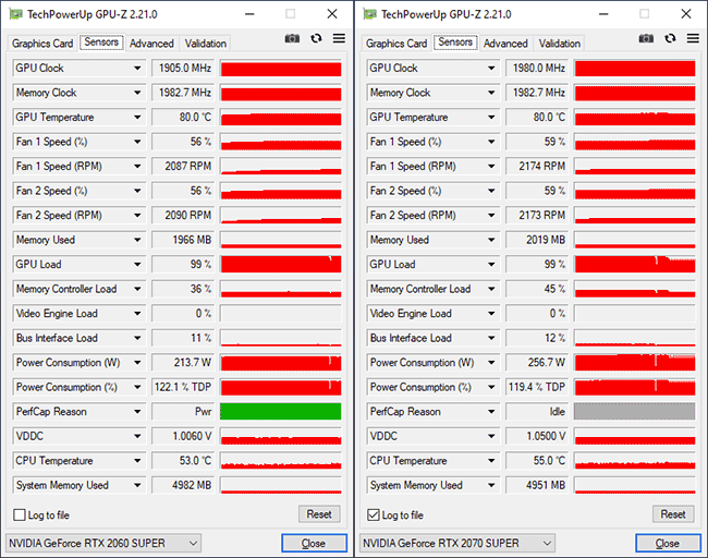 GPU-Z RTX 2060 SUPER & 2070 SUPER overclockées [cliquer pour agrandir]