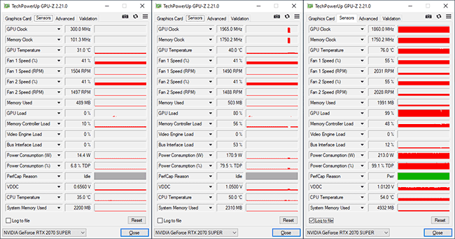 Fréquences de la RTX 2070 SUPER FE [cliquer pour agrandir]