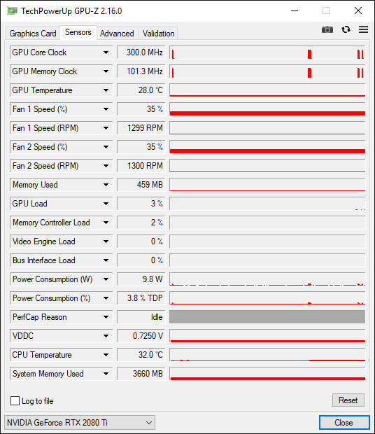 rtx 2080 ti amp gpuz repos