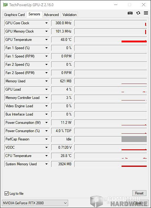 zotac rtx 2080 extreme amp gpuz idle