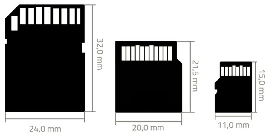 sd form factor et tailles