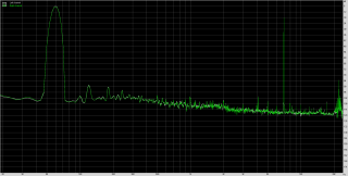 x470 gaming itx/ac - Audio : IMD [cliquer pour agrandir]