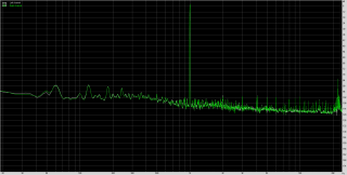 x470 gaming itx/ac - Audio : THD [cliquer pour agrandir]