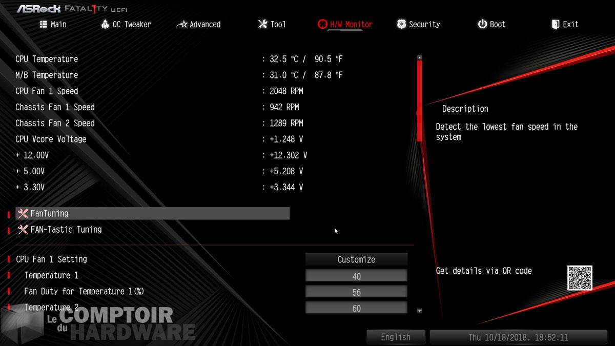 x470 gaming itx/ac - UEFI : Monitoring