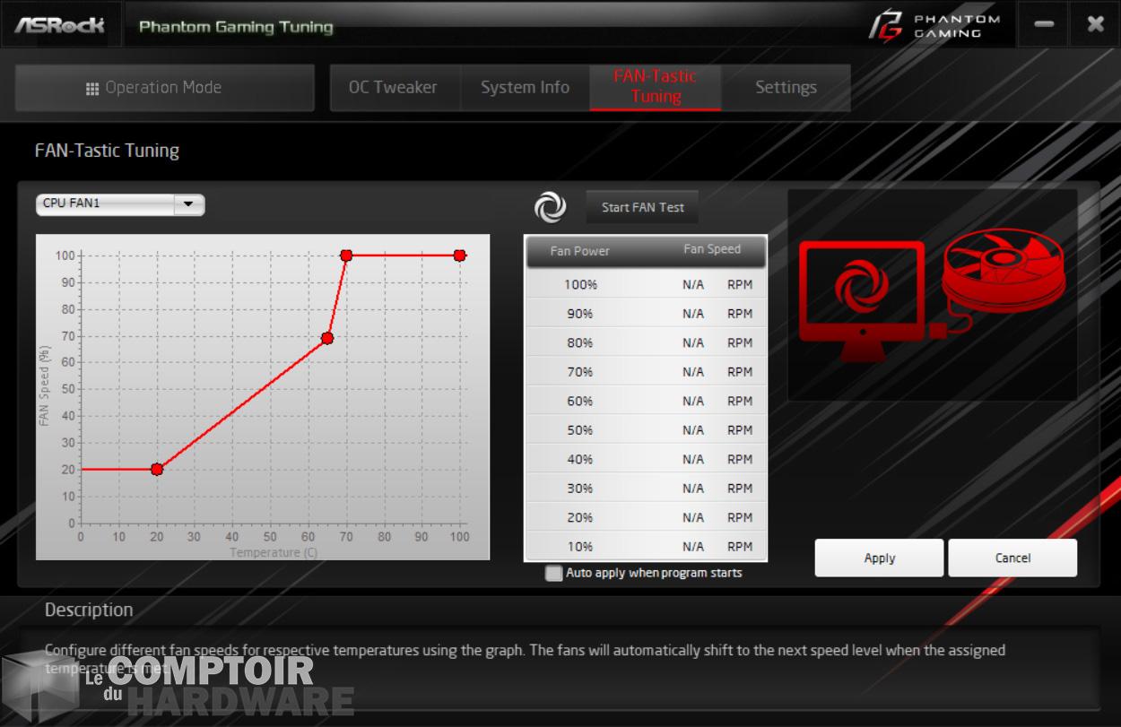 asrock z490 phantom gaming itx tb3 - applications : fan tastic