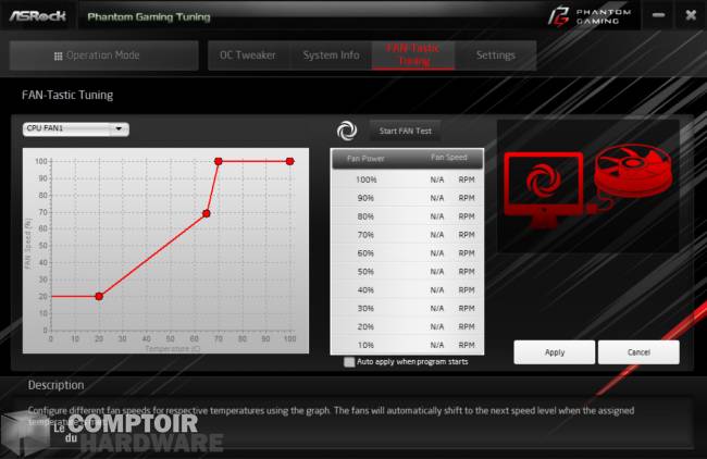 asrock z490 phantom gaming itx tb3 - applications : fan tastic [cliquer pour agrandir]