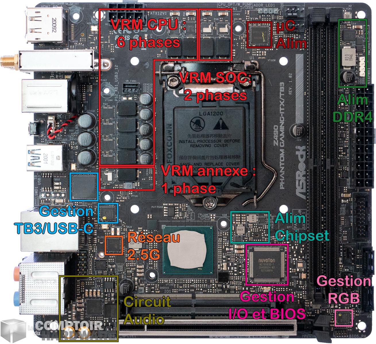 asrock z490 phantom gaming itx tb3 - vue détaillée du PCB : face