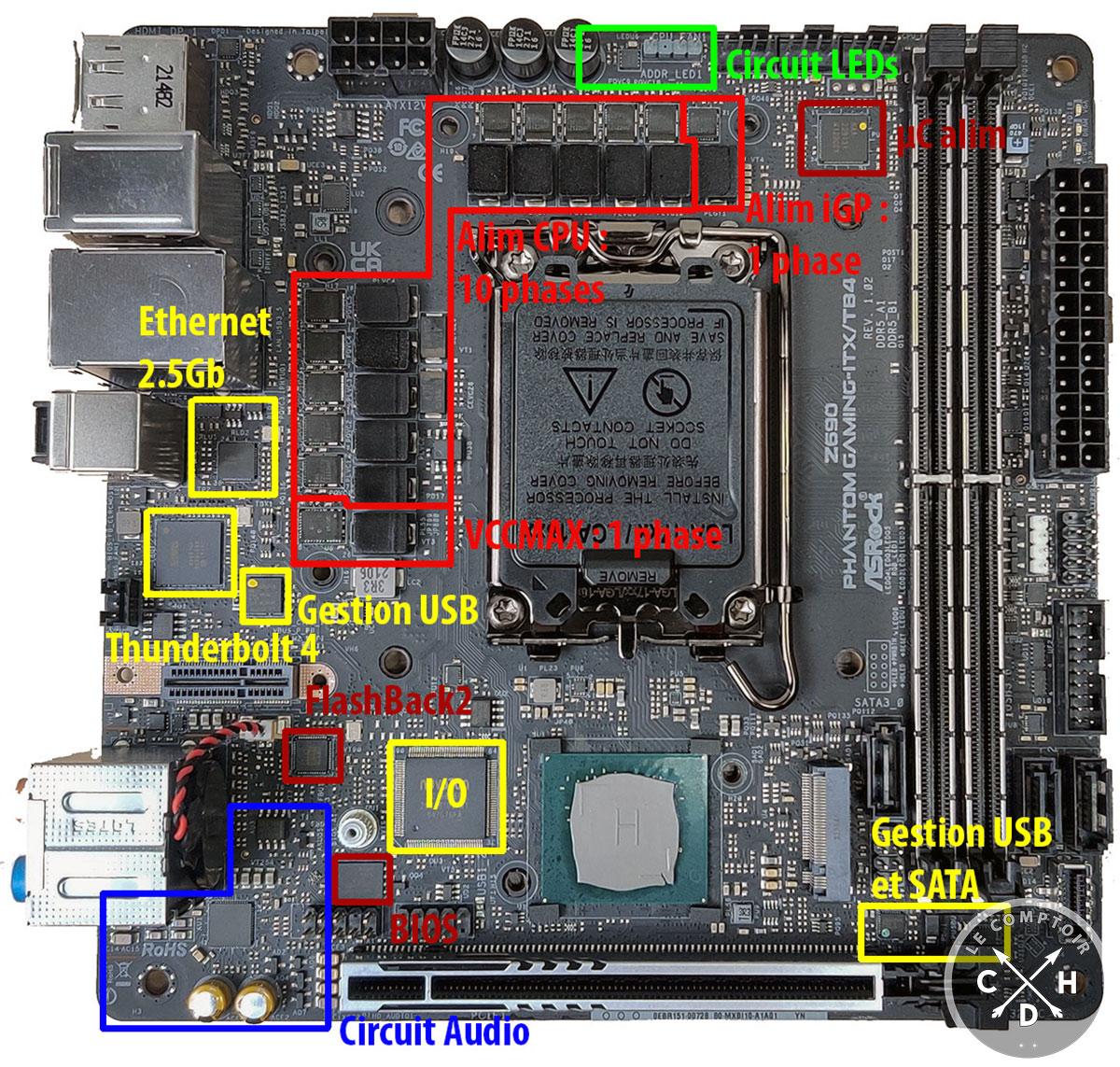 z690 phantom gaming itx tr4 / vue détaillée du pcb : face avant