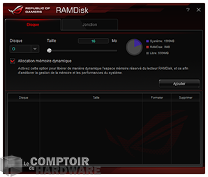 RAMDisk [cliquer pour agrandir]