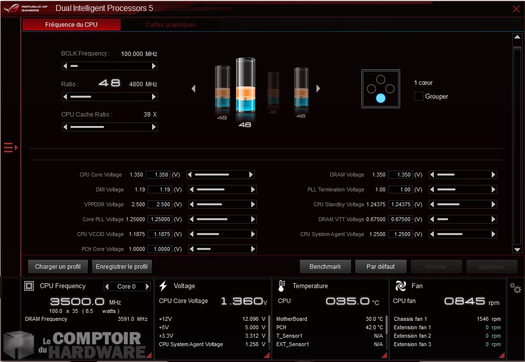 Le soft TPU pour l'overclocking 