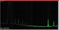 Distorsion d'intermodulation [cliquer pour agrandir]