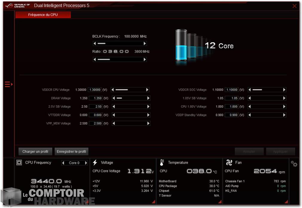 asus rog strix b550-i gaming - application : gestion de l'OC