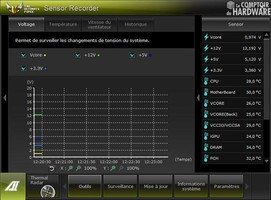 sensor recorder aisuite2 z77 sabertooth [cliquer pour agrandir]