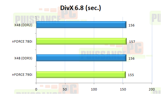 puissance-pc.net asus striker nvidia 790i ultra