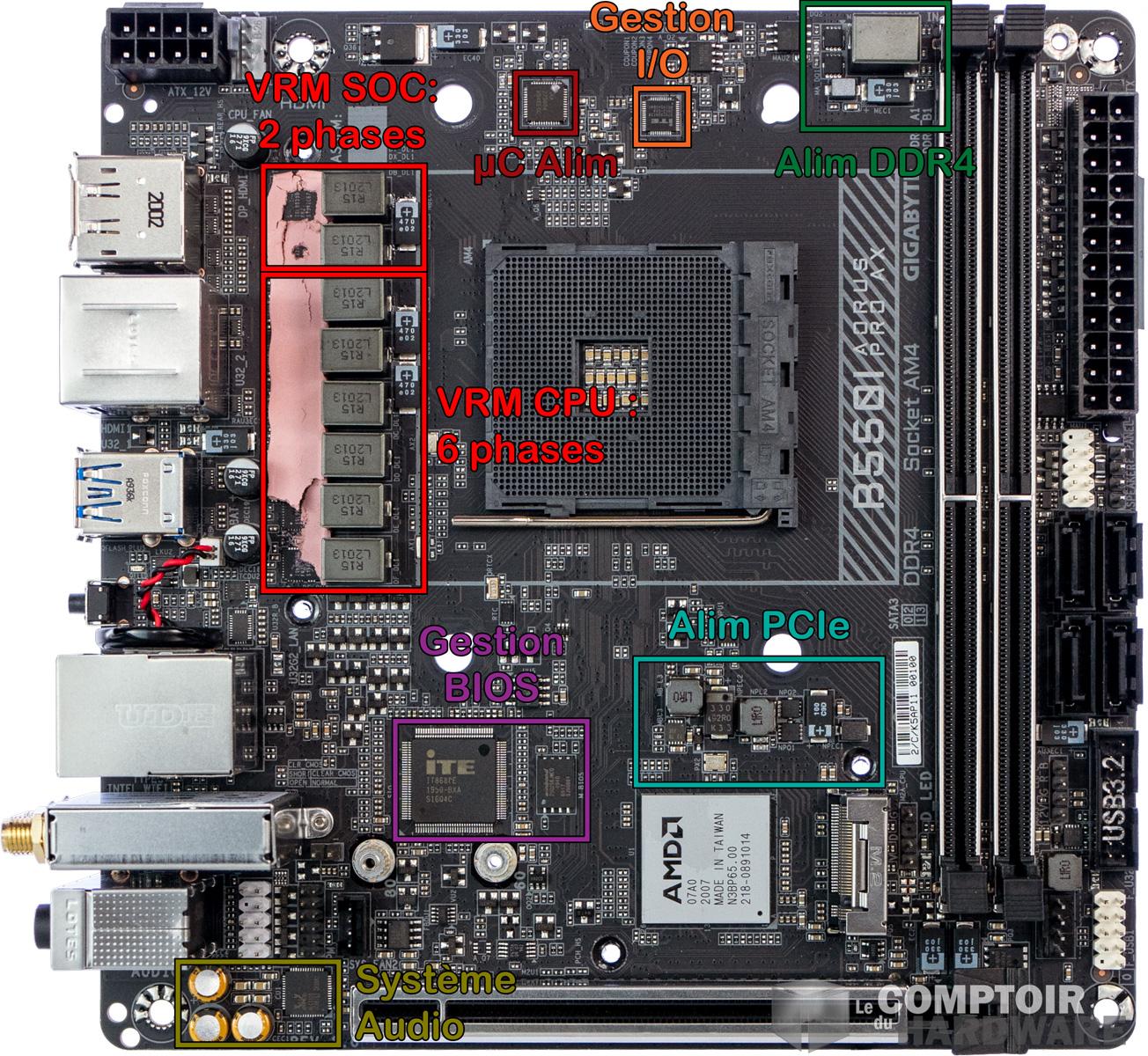 gigabyte aorus b550i pro ax - vue détaillée du pcb : face avant