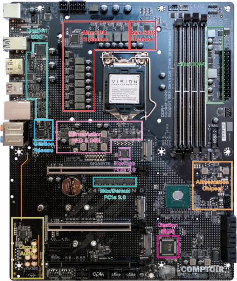 gigabyte z490 vision g - vue détaillée du pcb : face [cliquer pour agrandir]