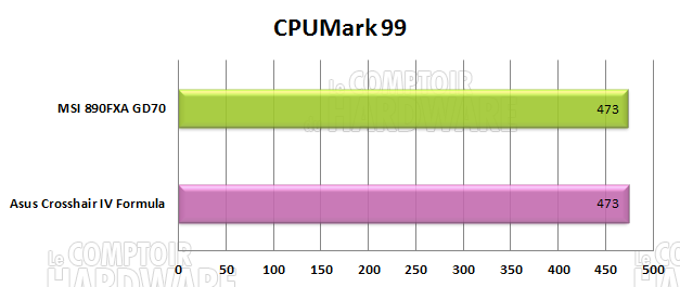 cpum99 890fx asus msi