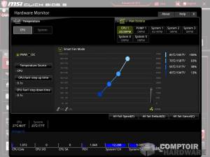 msi mpg z390 gaming edge ac - interface bios pour le monitoring [cliquer pour agrandir]