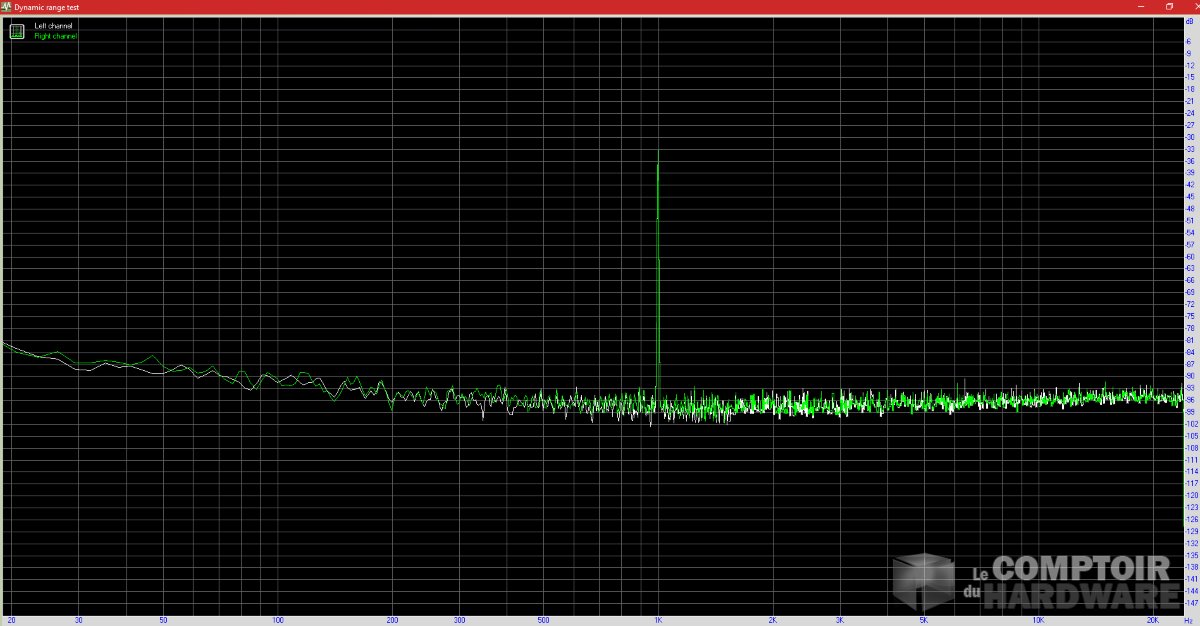 msi z170a gaming pro carbon rmaa dr t