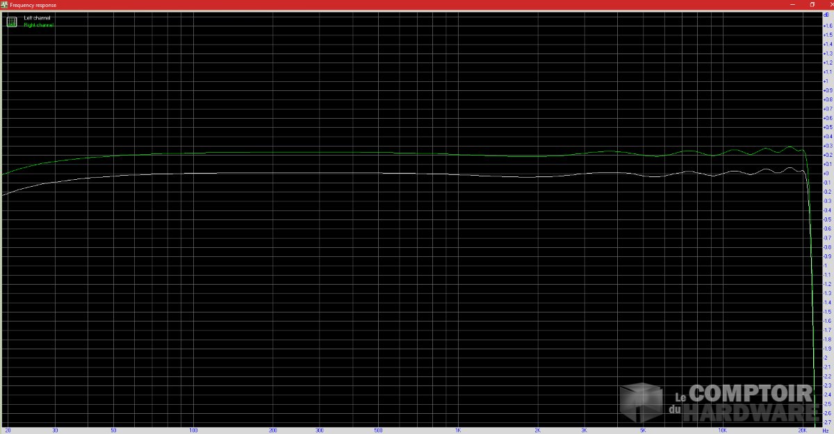 msi z170a gaming pro carbon rmaa fr t