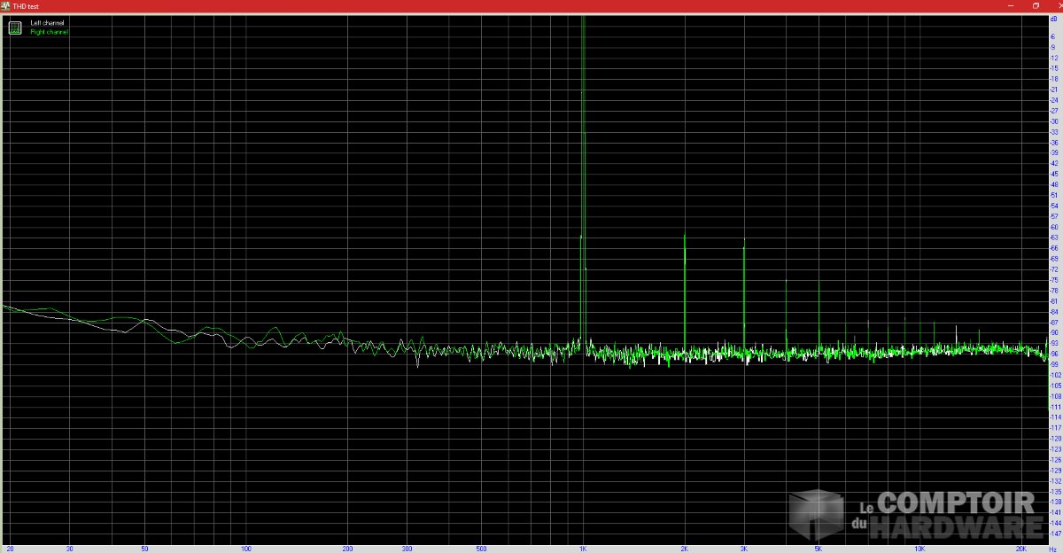 msi z170a gaming pro carbon rmaa thd t