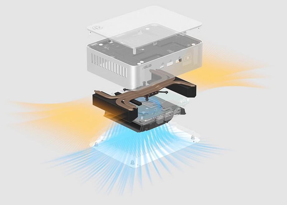 design thermique asus nuc 15 pro plus