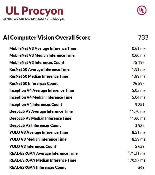 rog gr70 minipc aicomputervision