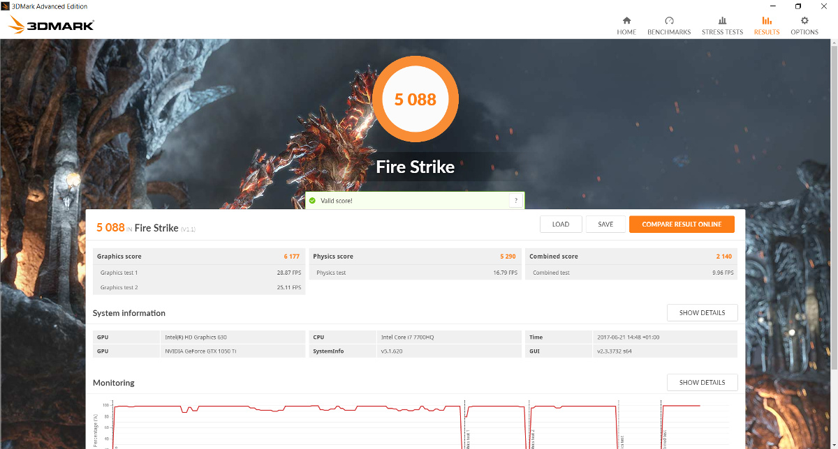 3DMark Firestrike sur batterie