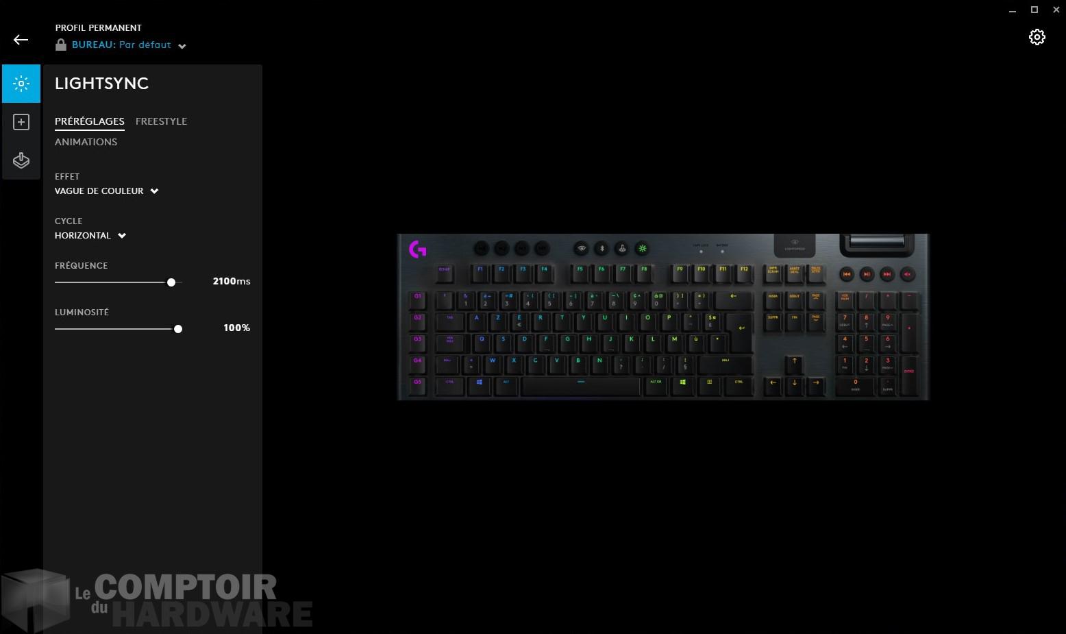Nous avons essayé • Logitech G502 LightSpeed - Le comptoir du hardware
